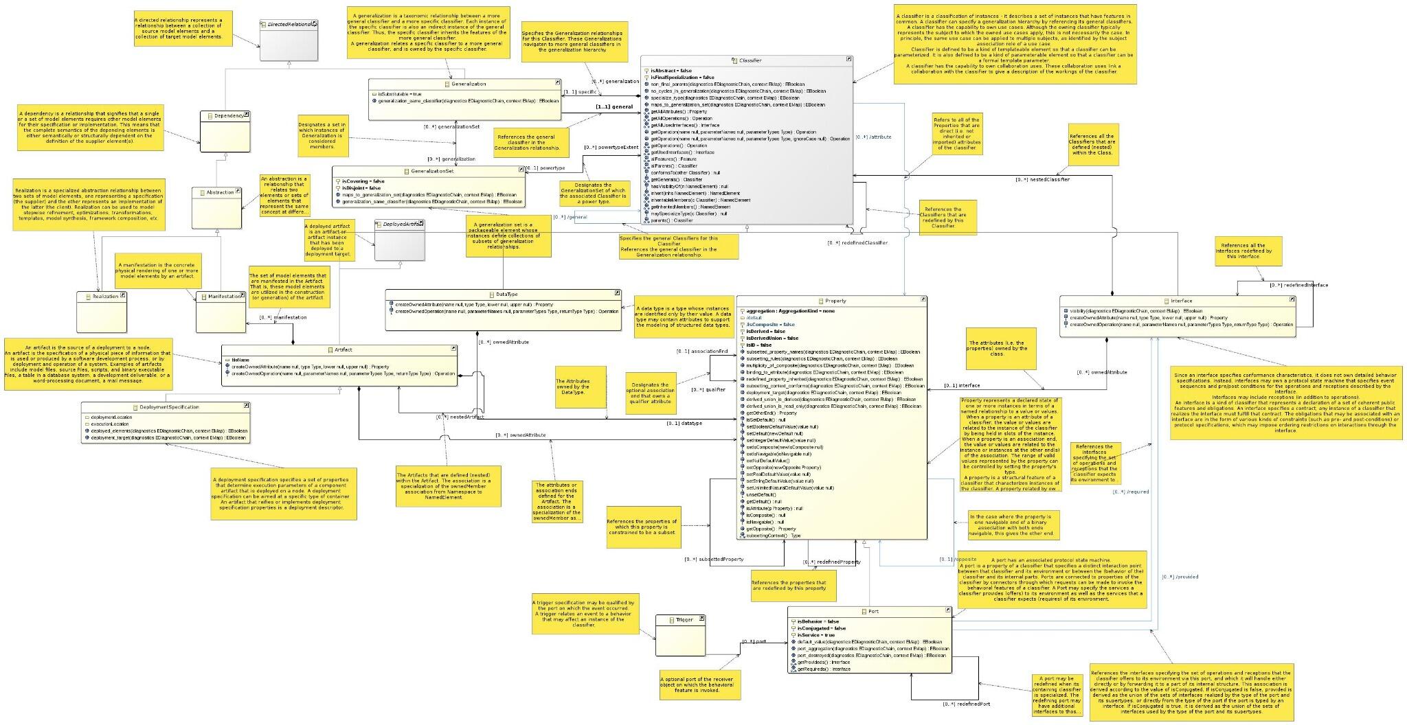 KING LEGACY Script Pastebin 2022 UPDATE 3.5 AUTO FARM, ESP